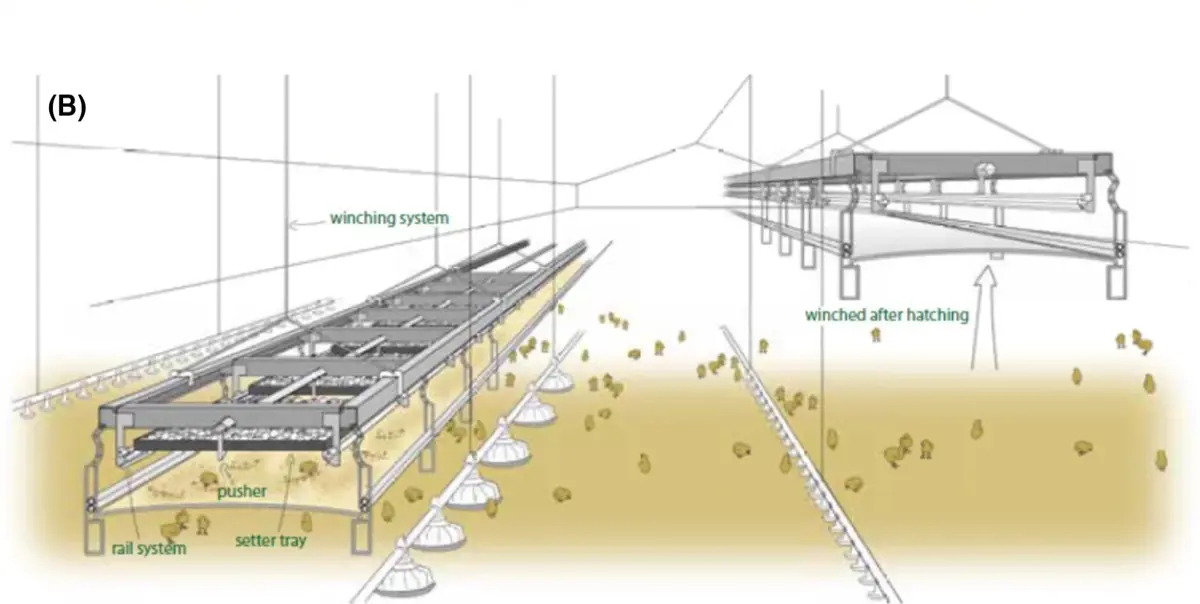 Vencomatic X-Trek rail system